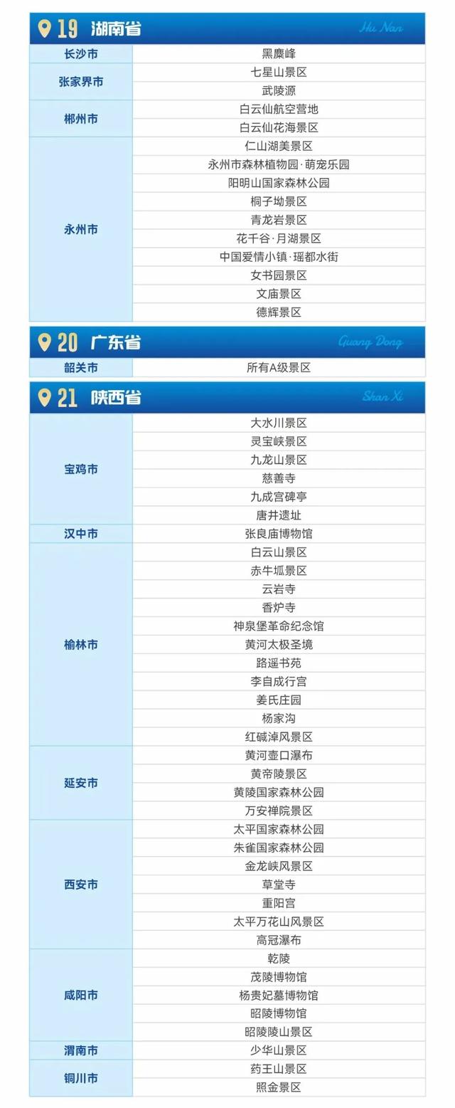 2025 | 全国持《警察证》免费景区汇总