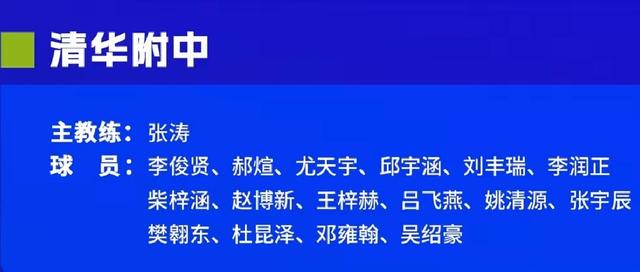 清华大学附中篮球队有5.5位广东籍球员参加2025年全国U17篮球联赛