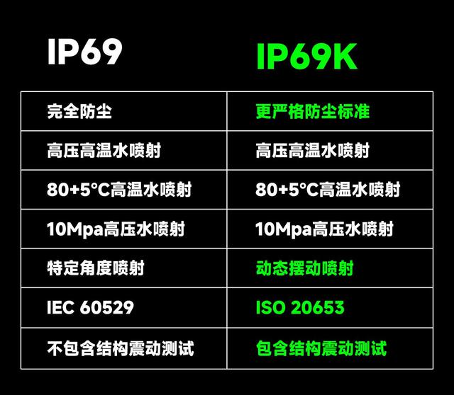 产品力炸裂？红米Note15Pro+详细汇总，缝缝补补又是一年