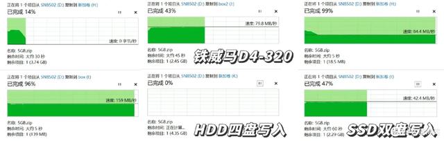 五款热门硬盘盒对比｜铁威马、绿联、优越者、奥睿科，阿卡西斯