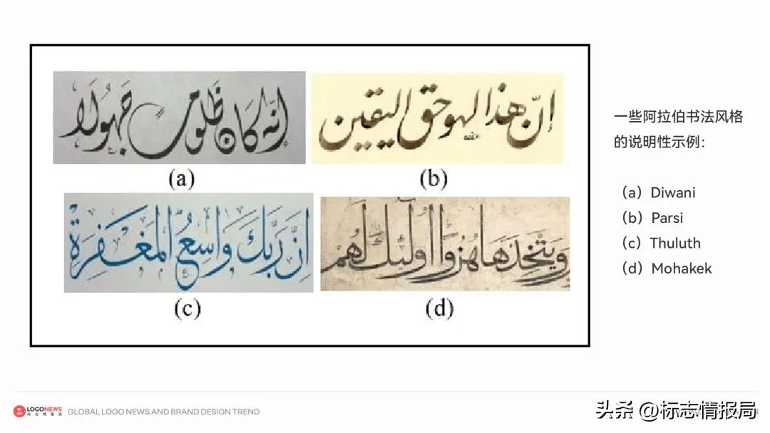 各国外币符号_迪拉姆符号设计原理_阿联酋迪拉姆新符号