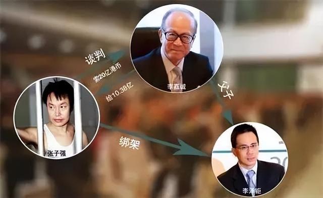 2909亿身价有何用？97岁的李嘉诚无力回天，两个60岁儿子已成心病