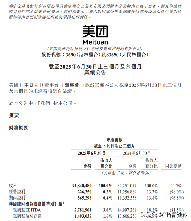 美团利润暴跌九成，王兴天要塌了