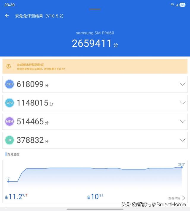 轻薄、性能、影像的铁三角 深度体验三星Galaxy Z Fold7