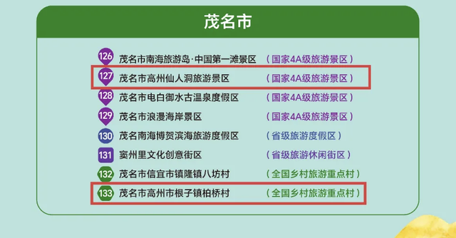 广东这两处宝藏地凭啥火出圈？下一个爆款打卡点竟是高州！