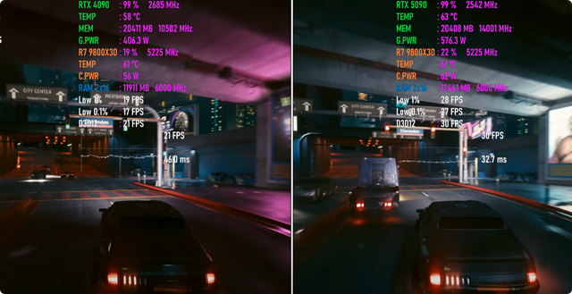 疾风知劲草！RTX 4090 VS RTX 5090 8K游戏性能对比出炉，差距几何？