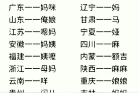 终于有人把母亲各地的称呼，整理出来了，看看你们那里是怎么称呼图片