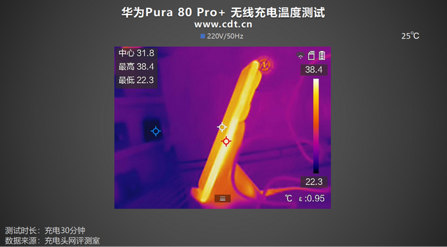 80%仅需37分钟！华为Pura 80 Pro+无线充电评测
