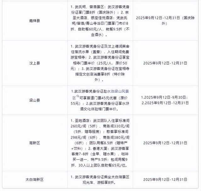 荆楚有知音 畅游在济宁——湖北游客赴济宁旅游专属福利