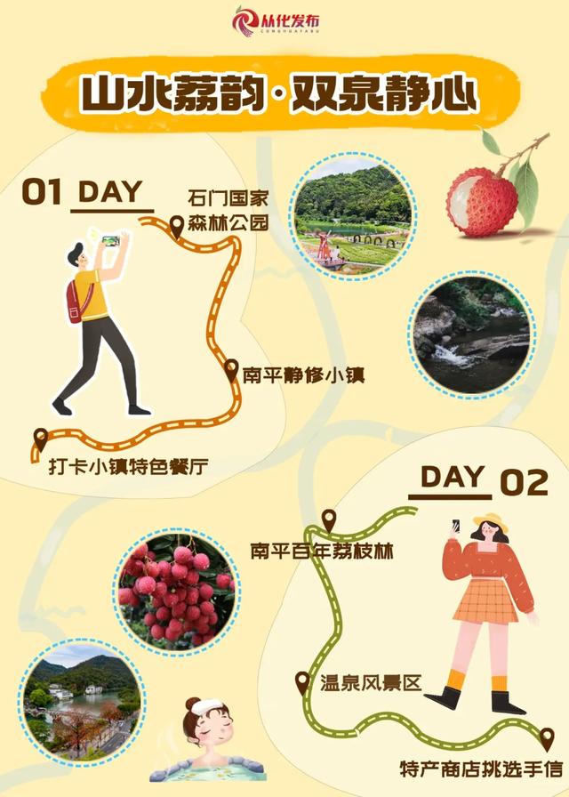 品晚熟荔枝、遛娃放风……广州从化这4条精品旅游线路全搞定!