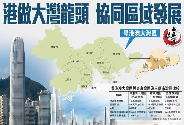 广州新机场总体规划通过评审+1动工啦，粤港澳大湾区国际航空枢纽
