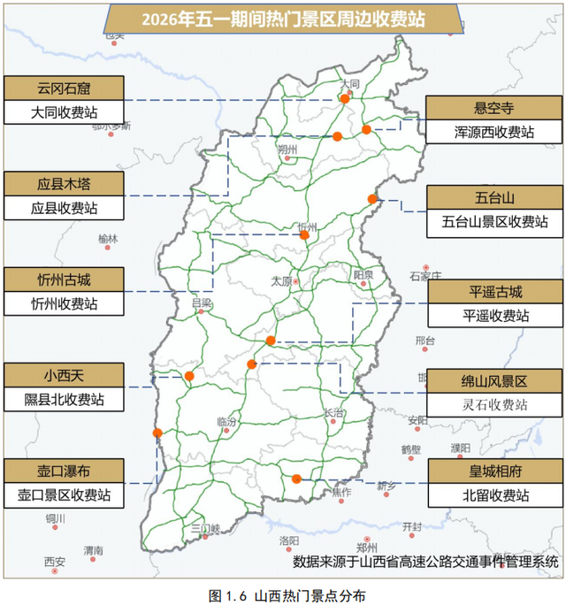 最新！山西五一出行堵不堵？哪里堵？研判报告来了！