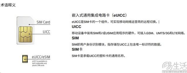 小米手表“冲高旗舰”将至，但一个小细节值得注意