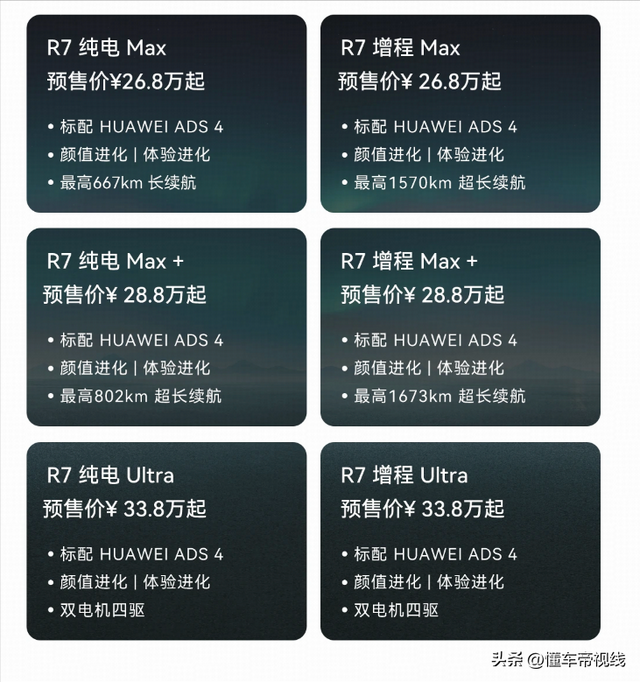新款智界R7实拍