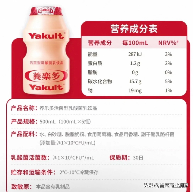 销量大跌、关闭工厂！一代乳饮巨头的中国大退潮，曾年销30亿瓶