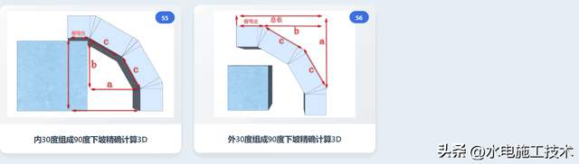 56种桥架弯头，看看桥架师傅的你都会了没？