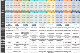 香港保险“十大骗局”曝光！上亿中产正被收割......图片