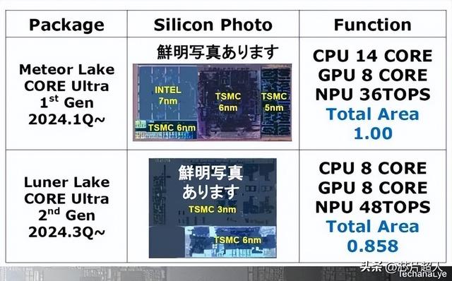 拆解三款AI 电脑，用了哪些芯片？