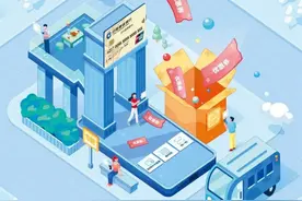 建行生活App接入银联云闪付网络支付平台，共同打造“锦绣建行”惠民促消费活动图片