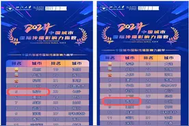 把西安故事，讲给世界听！图片