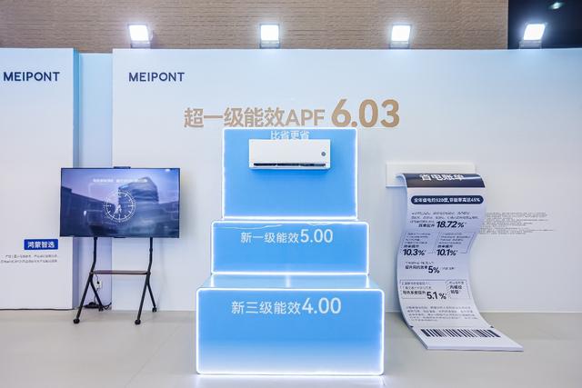 鸿蒙智选MEIPONT智能空调“风神之眼”破界登场 人感智能风暴来袭