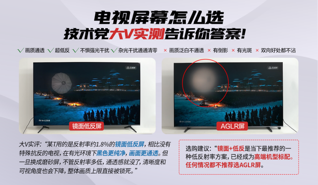 iPhone 17 Pro低反屏才刚火？国产电视早凭抗反技术领跑行业！