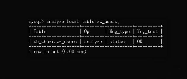MySQL命令大全：以后再也不用担心忘记SQL该怎么写啦~