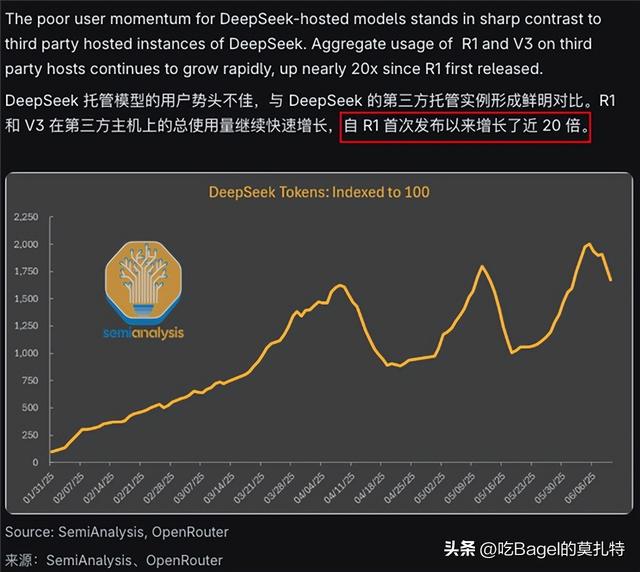 DeepSeek“凉了”？Manus“跑路”新加坡？真相远比想象更刺激！