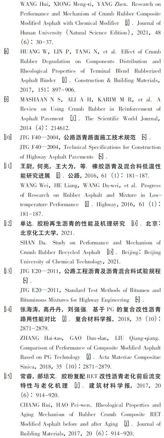 超高掺量胶粉改性沥青性能评价及机理研究