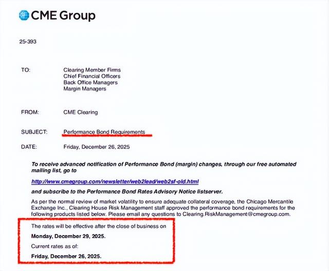 从84元到76元：白银交易进入高波动、高杠杆的风险区