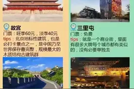第1次来北京，我总结了3000字的旅游攻略和避坑指南，看看图片
