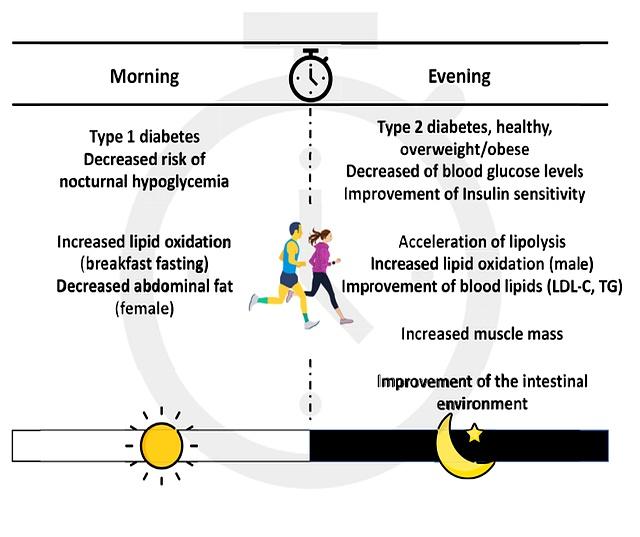 熬夜后千万别做这件事，等于“作死”！很多人不知道