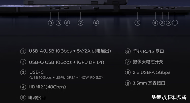 闭眼入不踩雷！九款一线大牌笔记本电脑省心推荐，告别折腾！