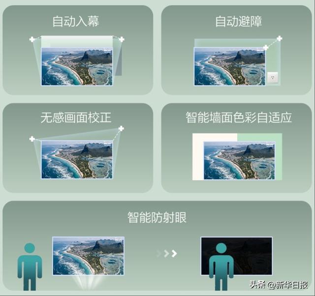 爱普生发布EF系列新品：以“三芯三色”光影科技，打造贴近自然的沉浸观影体验