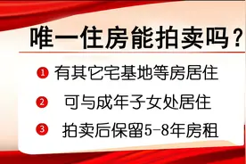 被执行人唯一的住房 可拍卖吗？需保留多少份额？图片