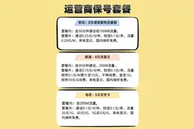准备去营业厅办保号套餐的进来看，看完你再决定办不办！图片