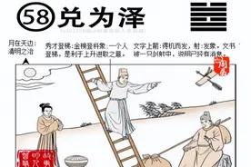 58卦 兑为泽（泽卦）卦总结图片