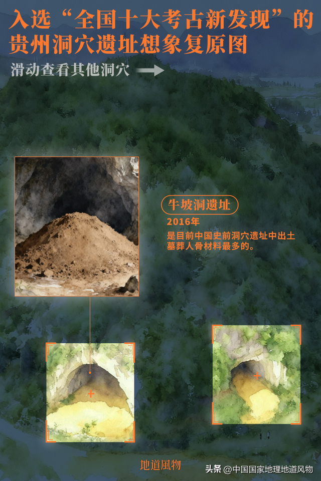 洞洞洞！如何在42800座贵州溶洞中发现跨越30万年的人类进击史？