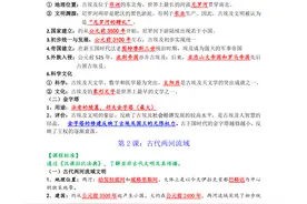 九年级上册历史知识点总结图片