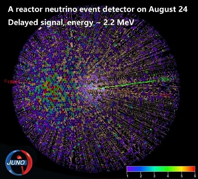 深入地下700米	，江门中微子实验如何捕捉“幽灵粒子”？