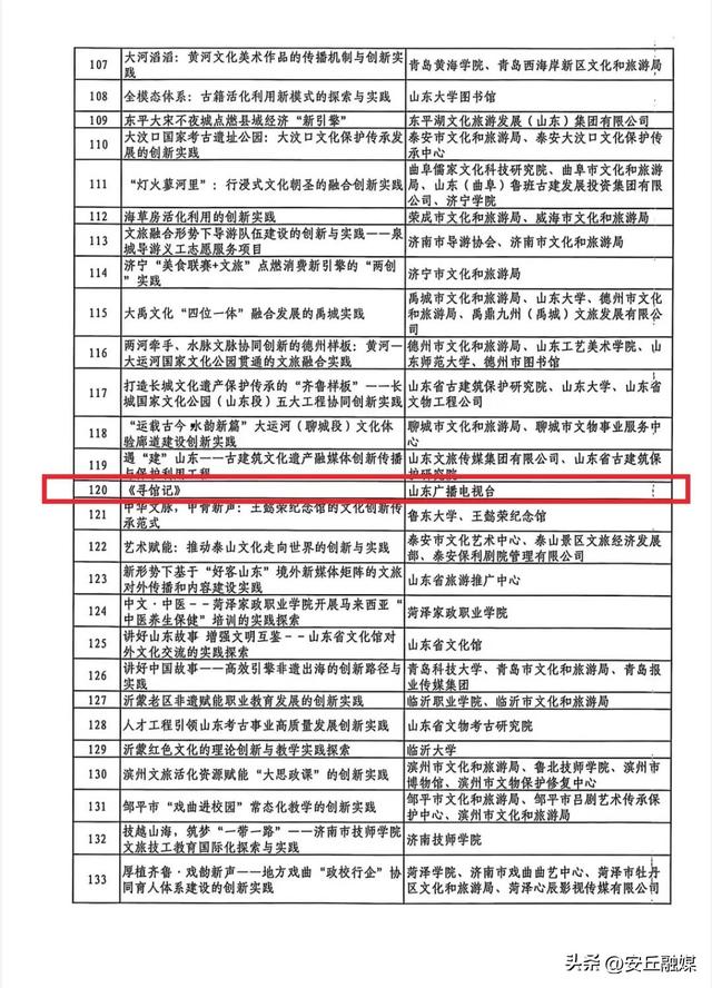 《寻馆记》入选山东省文化创新创造案例