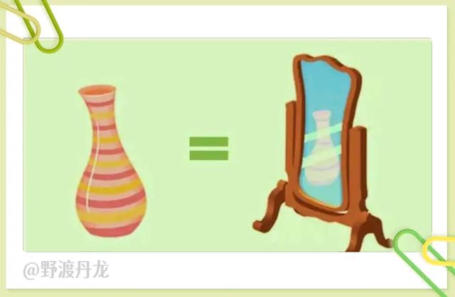 52图猜成语，“如”字成语专辑，来体会吉祥如意、一见如故的美妙