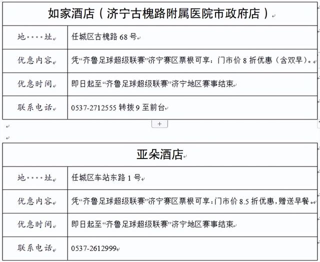 济宁球迷内部福利流出！一张票根=一张“任城畅玩卡”！