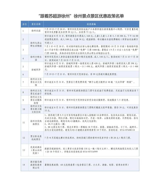 “徐”来“常”往 “跟着苏超游徐州”文旅推介会亮相常州