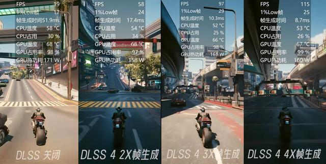2025暑期游戏显卡导购：微星RTX50系列五款多面手显卡推荐