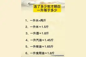才明白一升等于多少，替孩子保存吧，没有比这个更全的了图片