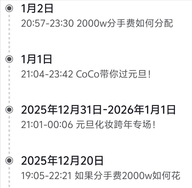 和谢贤分手8年后，Coco在网上自曝私密往事
