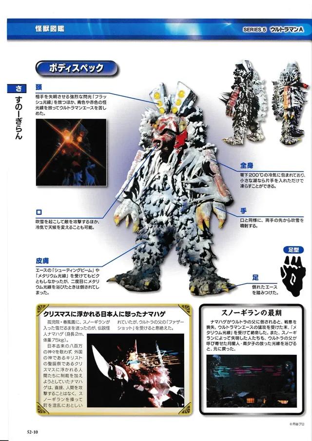 猫吃鱼狗吃肉,奥特曼打小怪兽——盘点艾斯奥特曼中的超级怪兽