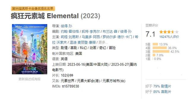 国庆档避雷指南，有的千万别看！
