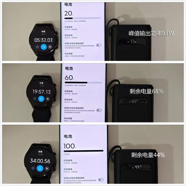 充电宝中的“猛男”！100W快充+防爆电芯，全新一百多块